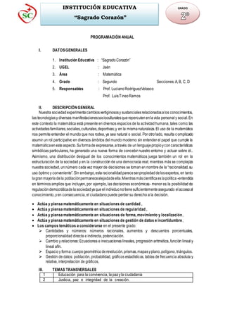 GRADOINSTITUCIÓN EDUCATIVA
“Sagrado Corazón”
PROGRAMACIÓN ANUAL
I. DATOSGENERALES
1. Institución Educativa : “SagradoCorazón”
2. UGEL : Jaén
3. Área : Matemática
4. Grado : Segundo Secciones:A, B, C, D
5. Responsables : Prof. LucianoRodríguezVelasco
Prof. LuisTineoRamos
II. DESCRIPCIÓNGENERAL
Nuestra sociedadexperimentacambiosvertiginososy sustancialesrelacionadosalos conocimientos,
las tecnologíasy diversas manifestacionessocioculturalesquerepercutenenlavida personaly social.En
este contexto la matemática está presente en diversos espacios de la actividad humana, tales como: las
actividadesfamiliares,sociales,culturales,deportivas;y en la mismanaturaleza.El uso de la matemática
nos permite entender el mundo que nos rodea, ya sea natural o social. Por otro lado, resulta complicado
asumir un rol participativo en diversos ámbitos del mundo moderno sin entender el papel que cumple la
matemáticaenesteaspecto.Suformade expresarse,a través de un lenguajepropioyconcaracterísticas
simbólicas particulares, ha generado una nueva forma de concebir nuestro entorno y actuar sobre él..
Asimismo, una distribución desigual de los conocimientos matemáticos juega también un rol en la
estructuración de la sociedad y en la construcción de una democracia real; mientras más se complejiza
nuestra sociedad, un número cada vez mayor de decisiones se toman en nombrede la “racionalidad, su
uso óptimoy conveniente”.Sin embargo,estaracionalidadpareceserpropiedaddelosexpertos, en tanto
lagranmayoría dela poblaciónpermanecealejadadeella.Mientrasmáscientíficaeslapolítica -entendida
en términos amplios que incluyen, por ejemplo, las decisiones económicas- menor es la posibilidad de
regulacióndemocráticadelasociedadyaqueel individuonotienesuficientementeasegurado elaccesoal
conocimiento, yen consecuencia, el ciudadano puede perder su derecho a la decisión.
 Actúa y piensa matemáticamente en situaciones de cantidad,.
 Actúa y piensa matemáticamente en situaciones de regularidad,.
 Actúa y piensa matemáticamente en situaciones de forma, movimiento y localización,
 Actúa y piensa matemáticamente en situaciones de gestión de datos e incertidumbre,
 Los campos temáticos a considerarse en el presente grado:
 Cantidades y números: números racionales, aumentos y descuentos porcentuales,
proporcionalidad directa e indirecta, potenciación.
 Cambio y relaciones: Ecuaciones e inecuaciones lineales, progresión aritmética, función lineal y
lineal afín.
 Espacioy forma:cuerpogeométricoderevolución,prismas,mapasyplano,polígono, triángulos.
 Gestión de datos: población, probabilidad, gráficos estadísticos, tablas de frecuencia absoluta y
relativa, interpretación de gráficos,
III. TEMAS TRANSVERSALES
1 Educación para la convivencia, la pazyla ciudadanía
2 Justicia, paz e integridad de la creación.
 