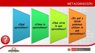 METACOGNICIÓN
¿Qué
aprendimos?
¿Cómo lo
aprendimos?
¿Nos sirve
lo que
aprendimos?
¿En qué y
dónde
podemos
utilizar lo
que
aprendimos?
 