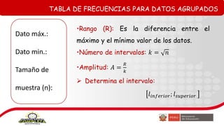 TABLA DE FRECUENCIAS PARA DATOS AGRUPADOS
•Rango (R): Es la diferencia entre el
máximo y el mínimo valor de los datos.
•Número de intervalos: 𝑘 = 𝑛
•Amplitud: 𝐴 =
𝑅
𝑘
 Determina el intervalo:
𝑙𝑖𝑛𝑓𝑒𝑟𝑖𝑜𝑟; 𝑙𝑠𝑢𝑝𝑒𝑟𝑖𝑜𝑟
Dato máx.:
Dato min.:
Tamaño de
muestra (n):
 
