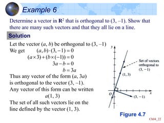 Ch04_22
Example 6
Determine a vector in R2 that is orthogonal to (3, –1). Show that
there are many such vectors and that they all lie on a line.
Solution
Let the vector (a, b) be orthogonal to (3, –1).
We get
a
b
b
a
b
a
b
a
3
0
3
0
))
1
(
(
)
3
(
0
1)
,
3
(
)
,
(


-

-




-

Thus any vector of the form (a, 3a)
is orthogonal to the vector (3, –1).
Any vector of this form can be written
a(1, 3)
The set of all such vectors lie on the
line defined by the vector (1, 3).
Figure 4.7
 