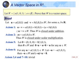 Ch04_29
W.
Thus W is closed under scalar multiplication.
A Vector Space in R3
Let , for some a, bR.
W
b
a )
1
,
0
,
1
(
and
)
1
,
0
,
1
( 

 v
u
Axiom 1:
u + v W. Thus W is closed under addition.
)
1
,
0
,
1
)(
(
)
1
,
0
,
1
(
)
1
,
0
,
1
( b
a
b
a 



 v
u
Axiom 3,4 and 7~10: trivial
}.
|
1)
0,
(1,
{
Let R

 a
a
W Prove that W is a vector space.
Proof
)
1
,
0
,
1
(
ca
c 
u
Axiom 2:
Axiom 5: Let 0 = (0, 0, 0) = 0(1,0,1),
then 0 W and 0+u = u+0 = u for any u  W.
Axiom 6: For any u = a(1,0,1)  W. Let -u = -a(1,0,1),
then -u W and (-u)+u = 0.
 