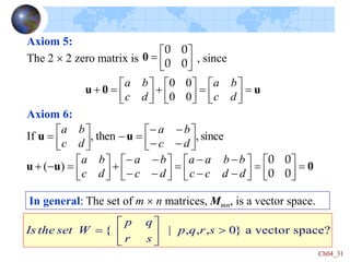Ch04_31
{ | , , , 0} a vector space?
p q
Is the set W p q r s
r s
 
 
 
 
Axiom 5:
The 2  2 zero matrix is , since







0
0
0
0
0
u
0
u 






















d
c
b
a
d
c
b
a
0
0
0
0
Axiom 6:
0
u
u
u
u














-
-
-
-







-
-
-
-








-







-
-
-
-

-







0
0
0
0
d
d
c
c
b
b
a
a
d
c
b
a
d
c
b
a
d
c
b
a
d
c
b
a
)
(
since
,
then
,
If
In general: The set of m  n matrices, Mmn, is a vector space.
 