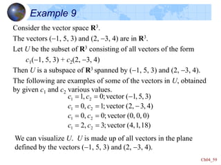 Ch04_59
Example 9
Consider the vector space R3.
The vectors (-1, 5, 3) and (2, -3, 4) are in R3.
Let U be the subset of R3 consisting of all vectors of the form
c1(-1, 5, 3) + c2(2, -3, 4)
Then U is a subspace of R3 spanned by (-1, 5, 3) and (2, -3, 4).
The following are examples of some of the vectors in U, obtained
by given c1 and c2 various values.
)
8
1
,
1
,
4
(
vector
;
3
,
2
)
0
,
0
,
0
(
vector
;
0
,
0
)
4
,
3
,
2
(
vector
;
1
,
0
)
3
,
5
,
1
(
vector
;
0
,
1
2
1
2
1
2
1
2
1




-


-


c
c
c
c
c
c
c
c
We can visualize U. U is made up of all vectors in the plane
defined by the vectors (-1, 5, 3) and (2, -3, 4).
 