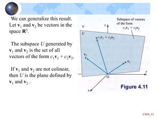 Ch04_61
We can generalize this result.
Let v1 and v2 be vectors in the
space R3.
The subspace U generated by
v1 and v2 is the set of all
vectors of the form c1v1 + c2v2.
If v1 and v2 are not colinear,
then U is the plane defined by
v1 and v2 .
Figure 4.11
 