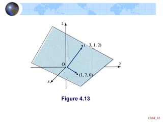 Ch04_65
Figure 4.13
 