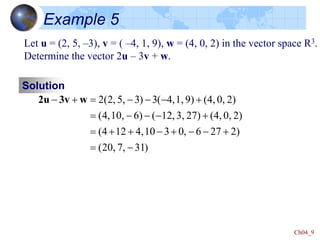Ch04_9
Example 5
Let u = (2, 5, –3), v = ( –4, 1, 9), w = (4, 0, 2) in the vector space R3.
Determine the vector 2u – 3v + w.
Solution
)
31
7,
20,
(
)
2
27
6
,
0
3
10
4,
12
(4
2)
0,
(4,
27)
3,
,
12
(
)
6
10,
,
4
(
2)
0,
(4,
9)
1,
,
4
(
3
)
3
5,
,
2
(
2
-


-
-

-




-
-
-


-
-
-


- w
3v
2u
 