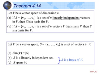 Ch04_92
Theorem 4.14
Let V be a vector space of dimension n.
(a) If S = {v1, …, vn} is a set of n linearly independent vectors
in V, then S is a basis for V.
(b) If S = {v1, …, vn} is a set of n vectors V that spans V, then S
is a basis for V.
Let V be a vector space, S = {v1, …, vn} is a set of vectors in V.
(a) dim(V) = |S|.
(b) S is a linearly independent set.
(c) S spans V.
S is a basis of V.
 