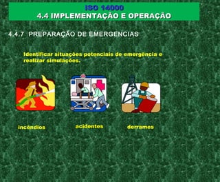 ISO 14000ISO 14000
4.4 IMPLEMENTAÇÃO E OPERAÇÃO4.4 IMPLEMENTAÇÃO E OPERAÇÃO
4.4.7 PREPARAÇÃO DE EMERGENCIAS
Identificar situações potenciais de emergência e
realizar simulações.
incêndios acidentes derrames
 