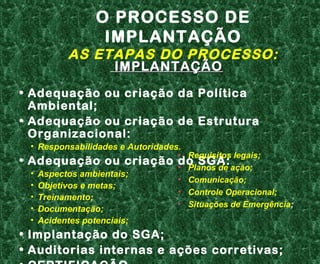 O PROCESSO DE
IMPLANTAÇÃO
AS ETAPAS DO PROCESSO:
• Adequação ou criação da Política
Ambiental;
• Adequação ou criação de Estrutura
Organizacional:
• Responsabilidades e Autoridades.
• Adequação ou criação do SGA:
• Aspectos ambientais;
• Objetivos e metas;
• Treinamento;
• Documentação;
• Acidentes potenciais;
• Implantação do SGA;
• Auditorias internas e ações corretivas;
IMPLANTAÇÃOIMPLANTAÇÃO
• Requisitos legais;
• Planos de ação;
• Comunicação;
• Controle Operacional;
• Situações de Emergência;
 