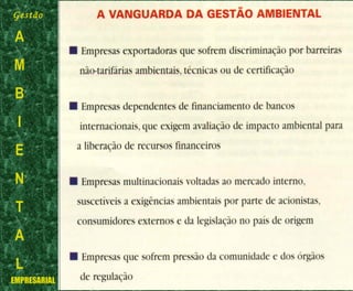Gestão
A
M
B
I
E
N
T
A
L
EMPRESARIAL
 