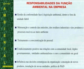 Gestão
A
M
B
I
E
N
T
A
L
EMPRESARIAL
 