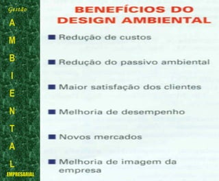 Gestão
A
M
B
I
E
N
T
A
L
EMPRESARIAL
 