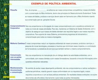 Gestão
A
M
B
I
E
N
T
A
L
EMPRESARIAL
 