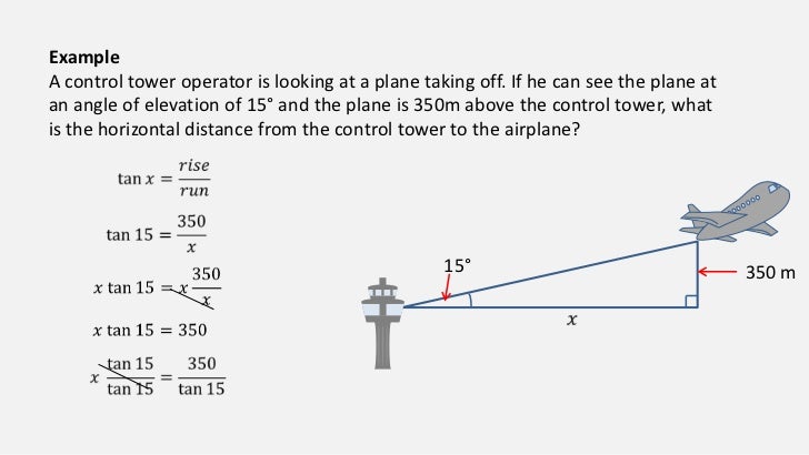 Mat2793 - Angle of Elevation