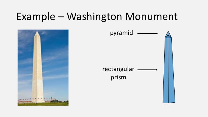 Measuring the area of shapes Mat2793 - Volume of Composite Shapes