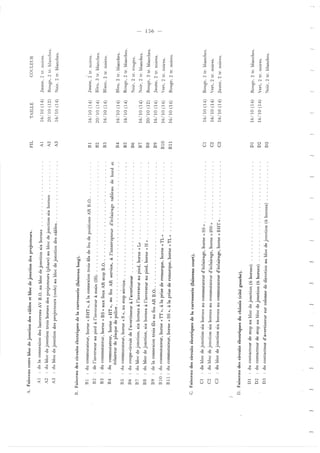 Hotchkiss M201. MAT 2835.