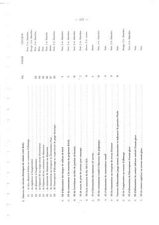 Hotchkiss M201. MAT 2835.