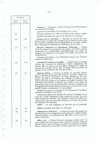 Hotchkiss M201. MAT 2835.