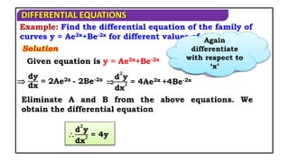 DIFFERENTIAL EQUATIONS
Example: Find the differential equation of the family of
curves y = Ae2x+Be-2x for different values of A and B.
Solution
Given equation is y = Ae2x+Be-2x

dy
dx
= 2Ae2x - 2Be-2x
Differentiate
with respect
to ‘x’
Again
differentiate
with respect to
‘x’

d
𝟐
y
dx
𝟐 = 4Ae2x +4Be-2x
Eliminate A and B from the above equations. We
obtain the differential equation

d
𝟐
y
dx
𝟐 = 4y
 