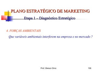 PLANO ESTRATÉGICO DE MARKETINGPLANO ESTRATÉGICO DE MARKETING
Etapa 1 – Diagnóstico EstratégicoEtapa 1 – Diagnóstico Estratégico
4. FORÇAS AMBIENTAIS
Que variáveis ambientais interferem na empresa e no mercado ?
106Prof. Gleison Diniz
 