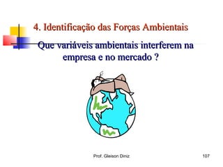 4. Identificação das Forças Ambientais4. Identificação das Forças Ambientais
Que variáveis ambientais interferem naQue variáveis ambientais interferem na
empresa e no mercado ?empresa e no mercado ?
107Prof. Gleison Diniz
 