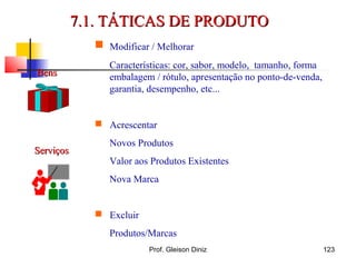  Modificar / Melhorar
Características: cor, sabor, modelo, tamanho, forma
embalagem / rótulo, apresentação no ponto-de-venda,
garantia, desempenho, etc...
 Acrescentar
Novos Produtos
Valor aos Produtos Existentes
Nova Marca
 Excluir
Produtos/Marcas
7.1. TÁTICAS DE PRODUTO7.1. TÁTICAS DE PRODUTO
BensBens
ServiçosServiços
123Prof. Gleison Diniz
 