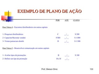 AÇÃO POR ATÉ CUSTO
Para Tática 4 - Encontrar distribuidores em outras capitais
1- Pesquisar distribuidores C __/__ $ 200
2- Capacitar/Recrutar vended. F/RH __/__ $ 1.000
3- Visitar potenciais distrib. D __/__ $ 1.500
Para Tática 5 - Desenvolver comunicação em outras capitais
1- Avaliar tipos de promoções B __/__ $ 100
2- Definir um tipo de promoção B e D __/__ -
133Prof. Gleison Diniz
EXEMPLO DE PLANO DE AÇÃOEXEMPLO DE PLANO DE AÇÃO
 