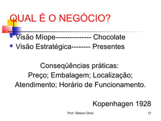 QUAL É O NEGÓCIO?
 Visão Míope--------------- Chocolate
 Visão Estratégica-------- Presentes
Conseqüências práticas:
Preço; Embalagem; Localização;
Atendimento; Horário de Funcionamento.
Kopenhagen 1928
31Prof. Gleison Diniz
 