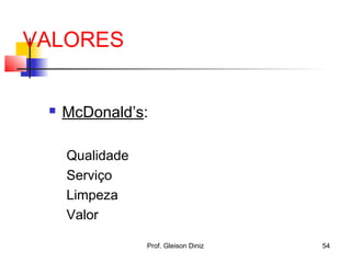 VALORES
 McDonald’s:
Qualidade
Serviço
Limpeza
Valor
54Prof. Gleison Diniz
 