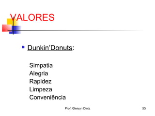 VALORES
 Dunkin’Donuts:
Simpatia
Alegria
Rapidez
Limpeza
Conveniência
55Prof. Gleison Diniz
 