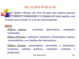 RELAÇÕES PÚBLICAS
Função ligada à direção, por meio da qual uma empresa procura
obter e manter a compreensão e a simpatia de todos aqueles com
os quais tem ou pode vir a ter um relacionamento.
Público Interno: acionistas, funcionários, vendedores
contratados.
Público Próximo: vendedores autônomos, fornecedores, bancos,
intermediários, e as famílias dos funcionários.
Público Externo: consumidores, autoridades e instituições,
jornalistas, partidos políticos, sindicatos, cientistas e
professores.
TIPOSTIPOS
96Prof. Gleison Diniz
 