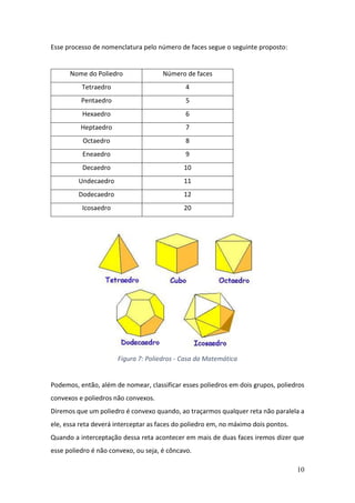 10
Esse processo de nomenclatura pelo número de faces segue o seguinte proposto:
Nome do Poliedro Número de faces
Tetraedro 4
Pentaedro 5
Hexaedro 6
Heptaedro 7
Octaedro 8
Eneaedro 9
Decaedro 10
Undecaedro 11
Dodecaedro 12
Icosaedro 20
Figura 7: Poliedros - Casa da Matemática
Podemos, então, além de nomear, classificar esses poliedros em dois grupos, poliedros
convexos e poliedros não convexos.
Diremos que um poliedro é convexo quando, ao traçarmos qualquer reta não paralela a
ele, essa reta deverá interceptar as faces do poliedro em, no máximo dois pontos.
Quando a interceptação dessa reta acontecer em mais de duas faces iremos dizer que
esse poliedro é não convexo, ou seja, é côncavo.
 