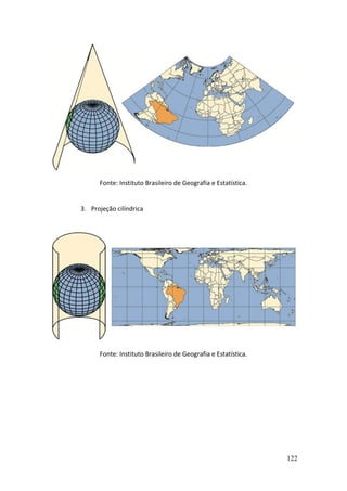 122
Fonte: Instituto Brasileiro de Geografia e Estatística.
3. Projeção cilíndrica
Fonte: Instituto Brasileiro de Geografia e Estatística.
 