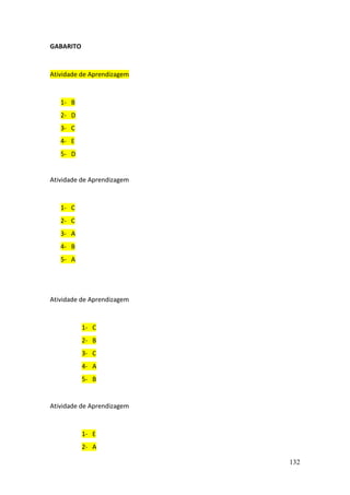 132
GABARITO
Atividade de Aprendizagem
1- B
2- D
3- C
4- E
5- D
Atividade de Aprendizagem
1- C
2- C
3- A
4- B
5- A
Atividade de Aprendizagem
1- C
2- B
3- C
4- A
5- B
Atividade de Aprendizagem
1- E
2- A
 