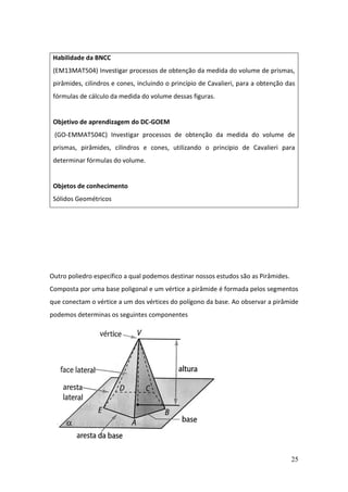 25
Outro poliedro específico a qual podemos destinar nossos estudos são as Pirâmides.
Composta por uma base poligonal e um vértice a pirâmide é formada pelos segmentos
que conectam o vértice a um dos vértices do polígono da base. Ao observar a pirâmide
podemos determinas os seguintes componentes
Habilidade da BNCC
(EM13MAT504) Investigar processos de obtenção da medida do volume de prismas,
pirâmides, cilindros e cones, incluindo o princípio de Cavalieri, para a obtenção das
fórmulas de cálculo da medida do volume dessas figuras.
Objetivo de aprendizagem do DC-GOEM
(GO-EMMAT504C) Investigar processos de obtenção da medida do volume de
prismas, pirâmides, cilindros e cones, utilizando o princípio de Cavalieri para
determinar fórmulas do volume.
Objetos de conhecimento
Sólidos Geométricos
 