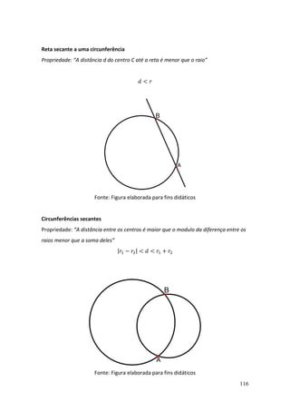 116
Reta secante a uma circunferência
Propriedade: “A distância d do centro C até a reta é menor que o raio”
𝑑 < 𝑟
Fonte: Figura elaborada para fins didáticos
Circunferências secantes
Propriedade: “A distância entre os centros é maior que o modulo da diferença entre os
raios menor que a soma deles”
|𝑟1 − 𝑟2| < 𝑑 < 𝑟1 + 𝑟2
Fonte: Figura elaborada para fins didáticos
 
