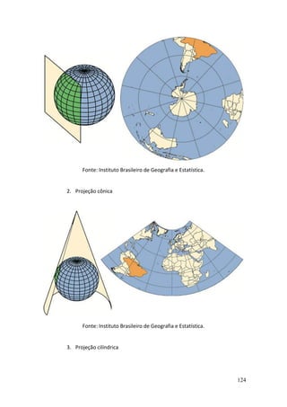 124
Fonte: Instituto Brasileiro de Geografia e Estatística.
2. Projeção cônica
Fonte: Instituto Brasileiro de Geografia e Estatística.
3. Projeção cilíndrica
 