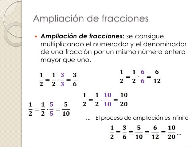 MAT2_UD3_PP1_Fracciones