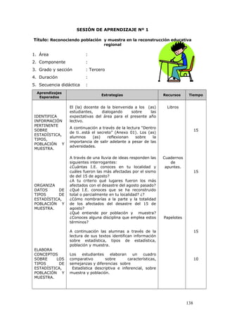 SESIÓN DE APRENDIZAJE Nº 1
Título: Reconociendo población y muestra en la reconstrucción educativa
regional
1. Área :
2. Componente :
3. Grado y sección : Tercero
4. Duración :
5. Secuencia didáctica :
Aprendizajes
Esperados
Estrategias Recursos Tiempo
IDENTIFICA
INFORMACIÓN
PERTINENTE
SOBRE
ESTADÍSTICA,
TIPOS,
POBLACIÓN Y
MUESTRA.
ORGANIZA
DATOS DE
TIPOS DE
ESTADÍSTICA,
POBLACIÓN Y
MUESTRA.
ELABORA
CONCEPTOS
SOBRE LOS
TIPOS DE
ESTADÍSTICA,
POBLACIÓN Y
MUESTRA.
El (la) docente da la bienvenida a los (as)
estudiantes, dialogando sobre las
expectativas del área para el presente año
lectivo.
A continuación a través de la lectura “Dentro
de ti…está el secreto” (Anexo 01). Los (as)
alumnos (as) reflexionan sobre la
importancia de salir adelante a pesar de las
adversidades.
A través de una lluvia de ideas responden las
siguientes interrogantes:
¿Cuántas I.E. conoces en tu localidad y
cuáles fueron las más afectadas por el sismo
de del 15 de agosto?
¿A tu criterio qué lugares fueron los más
afectados con el desastre del agosto pasado?
¿Qué I.E. conoces que se ha reconstruido
total o parcialmente en tu localidad? ¿?
¿Cómo nombrarías a la parte y la totalidad
de los afectados del desastre del 15 de
agosto?
¿Qué entiende por población y muestra?
¿Conoces alguna disciplina que emplea estos
términos?
A continuación las alumnas a través de la
lectura de sus textos identifican información
sobre estadística, tipos de estadística,
población y muestra.
Los estudiantes elaboran un cuadro
comparativo sobre características,
semejanzas y diferencias sobre
Estadística descriptiva e inferencial, sobre
muestra y población.
Libros
Cuadernos
de
apuntes.
Papelotes
15
15
15
10
138
 