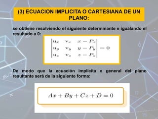 se obtiene resolviendo el siguiente determinante e igualando el
resultado a 0:
De modo que la ecuación implícita o general del plano
resultante será de la siguiente forma:
(3) ECUACION IMPLICITA O CARTESIANA DE UN
PLANO:
 