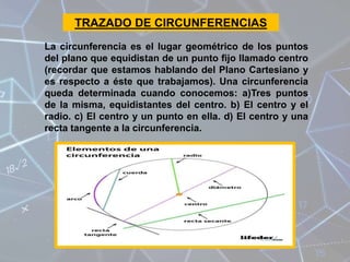 La circunferencia es el lugar geométrico de los puntos
del plano que equidistan de un punto fijo llamado centro
(recordar ...