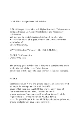 MAT 300 – Assignments and Rubrics
© 2014 Strayer University. All Rights Reserved. This document
contains Strayer University Confidential and Proprietary
information
and may not be copied, further distributed, or otherwise
disclosed in whole or in part, without the expressed written
permission of
Strayer University.
MAT 300 Student Version 1144 (1261 3-24-2014)
ALEKS Pie Completion
Worth 400 points
The primary goal of this class is for you to complete the entire
pie by the end of the term. Points for pie
completion will be added to your score at the end of the term.
ALEKS
Emphasis on Lab Work. On-ground sections of the course will
be taught in a computer lab, with three (3)
hours of lab time using ALEKS for every one (1) hour of
traditional instruction. Thus, students in an on-
ground section of the course will log about three (3) of the
required five (5) weekly hours in ALEKS during
class. To get full credit for the ALEKS participation points, on-
ground students will have to put in two (2)
 