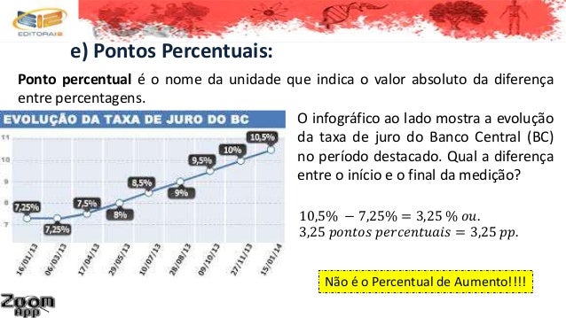 Mat 3 em_a0103_porcentagem