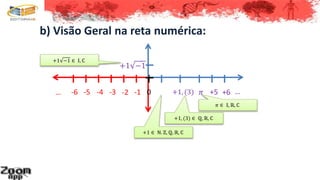 b) Visão Geral na reta numérica:
0
+1 −1
+1, (3) 𝜋 +5 +6 …-6 -5 -4 -3 -2 -1…
+1 ∈ ℕ. ℤ, ℚ, ℝ, ℂ
+1, (3) ∈ ℚ, ℝ, ℂ
𝜋 ∈ 𝕀, ℝ, ℂ
+1 −1 ∈ 𝕚, ℂ
 