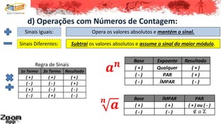 d) Operações com Números de Contagem:
Sinais Diferentes:
Sinais Iguais: Opera os valores absolutos e mantém o sinal.
Subtrai os valores absolutos e assume o sinal do maior módulo.
𝒂 𝒏
1o Termo 2o Termo Resultado
( + ) ( + ) ( + )
( - ) ( - ) ( + )
( + ) ( - ) ( - )
( - ) ( + ) ( - )
Base Expoente Resultado
( + ) Qualquer ( + )
( - ) PAR ( + )
( - ) ÍMPAR ( - )
𝒏
𝒂
Base ÍMPAR PAR
( + ) ( + ) ( + ) ou ( - )
( - ) ( - ) ∉ 𝑎 ℤ
Regra de Sinais
 