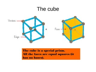 The cube
e
The cube is a special prism.
All the faces are equal squares (it
has no bases).
 