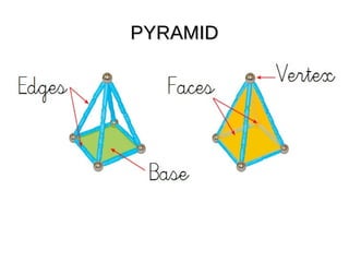 PYRAMIDPYRAMID
 