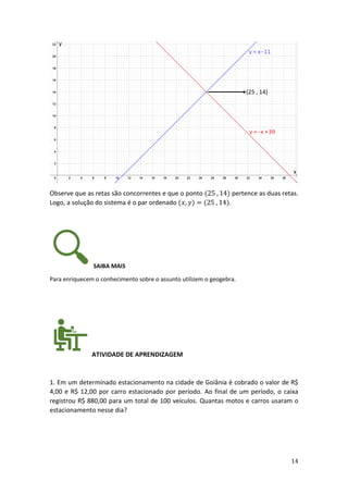 14
Observe que as retas são concorrentes e que o ponto (25 , 14) pertence as duas retas.
Logo, a solução do sistema é o par ordenado (𝑥, 𝑦) = (25 , 14).
SAIBA MAIS
Para enriquecem o conhecimento sobre o assunto utilizem o geogebra.
ATIVIDADE DE APRENDIZAGEM
1. Em um determinado estacionamento na cidade de Goiânia é cobrado o valor de R$
4,00 e R$ 12,00 por carro estacionado por período. Ao final de um período, o caixa
registrou R$ 880,00 para um total de 100 veículos. Quantas motos e carros usaram o
estacionamento nesse dia?
 