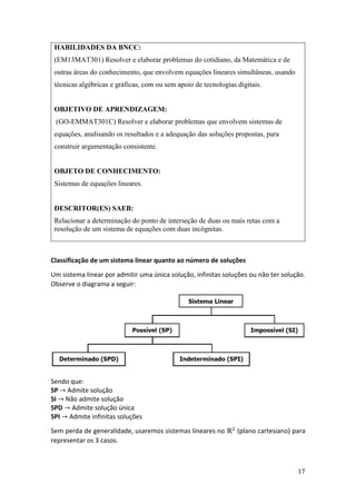 17
HABILIDADES DA BNCC:
(EM13MAT301) Resolver e elaborar problemas do cotidiano, da Matemática e de
outras áreas do conhecimento, que envolvem equações lineares simultâneas, usando
técnicas algébricas e gráficas, com ou sem apoio de tecnologias digitais.
OBJETIVO DE APRENDIZAGEM:
(GO-EMMAT301C) Resolver e elaborar problemas que envolvem sistemas de
equações, analisando os resultados e a adequação das soluções propostas, para
construir argumentação consistente.
OBJETO DE CONHECIMENTO:
Sistemas de equações lineares.
DESCRITOR(ES) SAEB:
Relacionar a determinação do ponto de interseção de duas ou mais retas com a
resolução de um sistema de equações com duas incógnitas.
Classificação de um sistema linear quanto ao número de soluções
Um sistema linear por admitir uma única solução, infinitas soluções ou não ter solução.
Observe o diagrama a seguir:
Sendo que:
SP → Admite solução
SI → Não admite solução
SPD → Admite solução única
SPI → Admite infinitas soluções
Sem perda de generalidade, usaremos sistemas lineares no ℝ2
(plano cartesiano) para
representar os 3 casos.
 