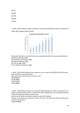 28
(A) 4%.
(B) 24%.
(C) 28%.
(D) 60%.
(E) 64%.
4. (ADA – 2015) O gráfico a seguir representa a evolução da população brasileira no período de
1940 a 2007, segundo dados do IBGE.
Observando os dados é correto afirmar que a população brasileira cresceu aproximadamente
(A) 62% de 1940 para 1960.
(B) 24 milhões de 1970 para 1980.
(C) 150% de 1960 para 1991.
(D) 17% de 1996 a 2007.
(E) 77 milhões de 1950 para 1980.
5. (ADA – 2015) João trabalha em uma empresa com um salário de R$ 890,00. No final do ano,
João receberá um aumento de 10%.
Qual será o novo salário de João no final de ano?
(A) R$ 898,00
(B) R$ 908,00
(C) R$ 979,00
(D) R$ 980,00
6. (ADA – 2016) Márcia trabalha em uma loja de eletrodomésticos e recebe, mensalmente, um
salário composto de duas partes: um salário fixo de R$ 1 200,00 mais uma comissão de 3% sobre
o total de vendas que efetuar durante o mês.
Admita que no último mês Márcia recebeu de salário R$ 3 300,00.
Assinale a alternativa que apresenta o total, em reais, das vendas que Márcia efetuou para
receber este montante.
(A) R$ 60 000,00
 